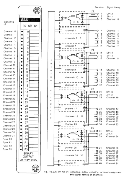 07AB61 GJV3074395P1 07AB61 GJV3074395P1