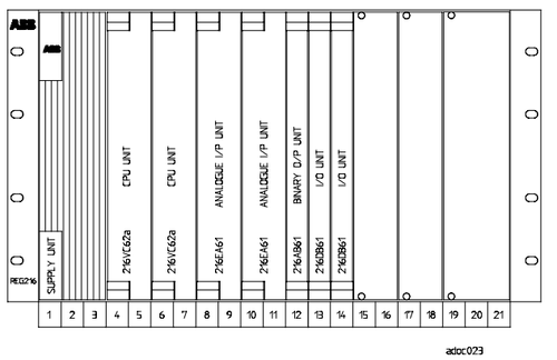 Locations of the electronic units in the 216MB66 equipment rack Locations of the electronic units in the 216MB66 equipment rack